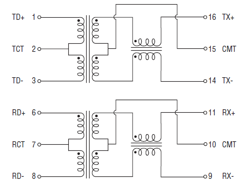 原理图 - Bourns SM9107xAL AEC-Q200 LAN 10/100 Base-T变压器